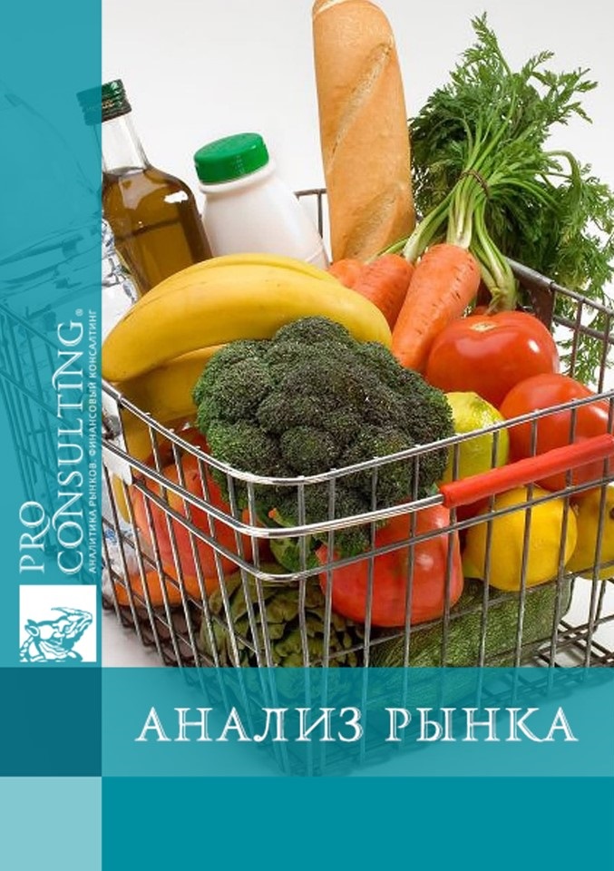 Паспорт рынка оптовой и розничной торговли продуктами питания в Украине. 2014 год